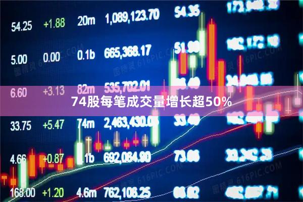 74股每笔成交量增长超50%